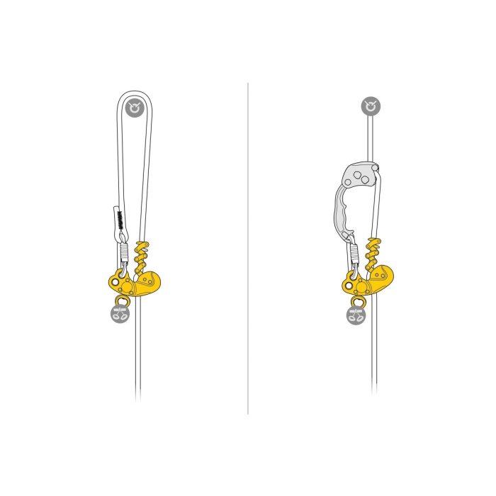 Prusik mechaniczny Petzl ZIGZAG PLUS